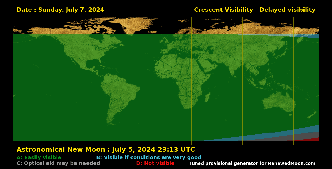 Visibility Maps ⇐ ⇐ ⇐