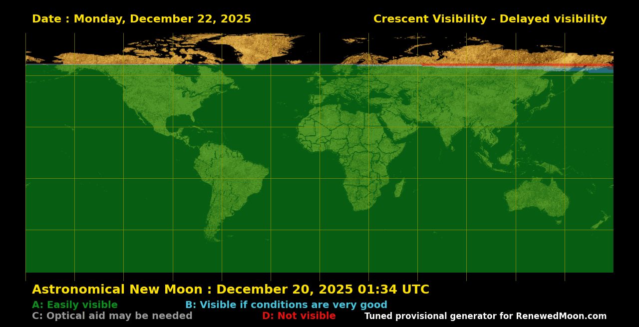 Visibility map for renewed moon confirmation date