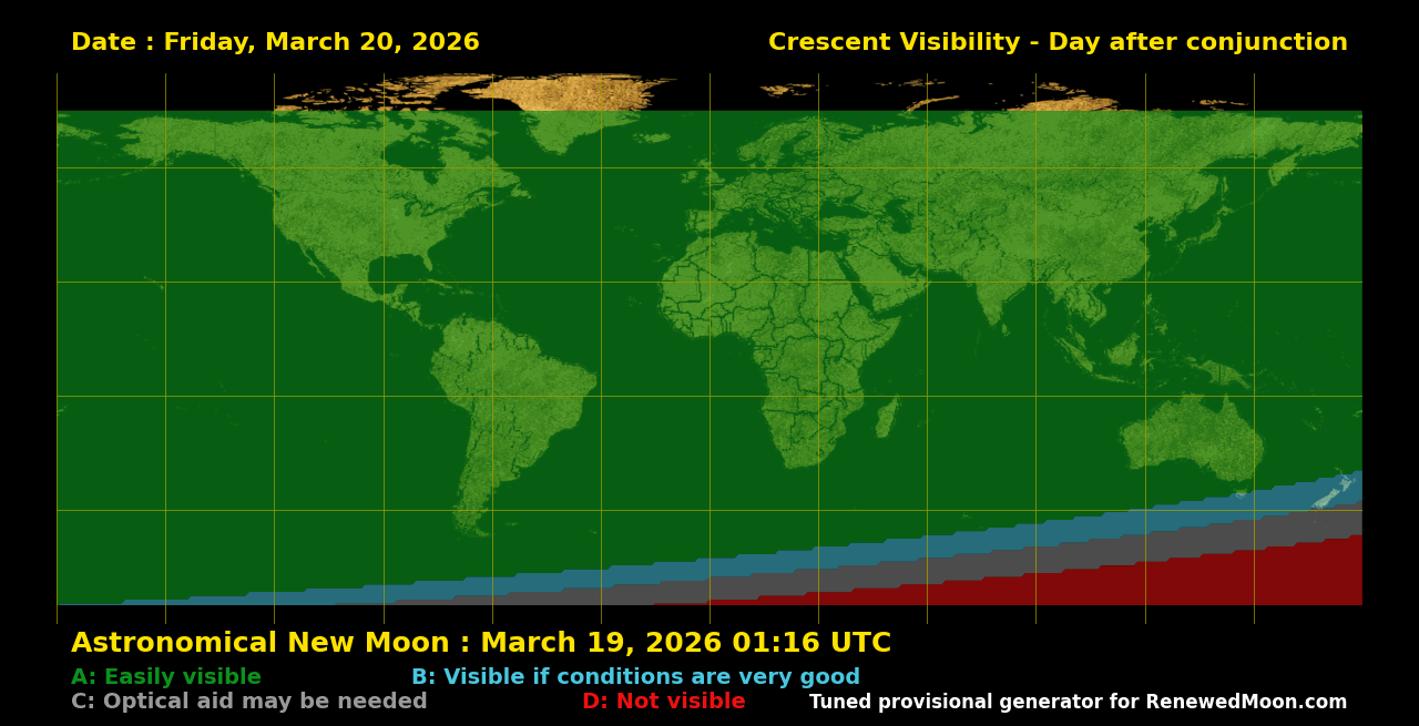 Visibility Maps ⇐ ⇐ ⇐