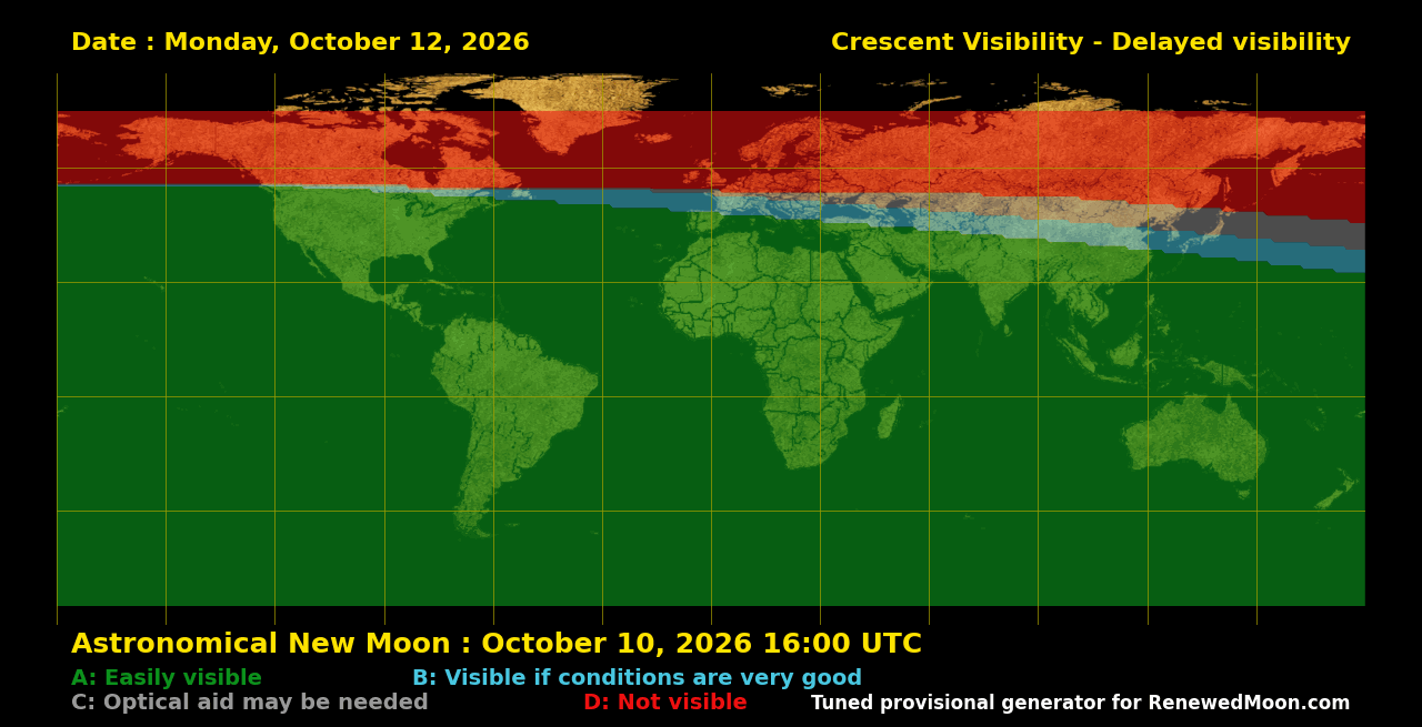 Visibility Maps ⇐ ⇐ ⇐